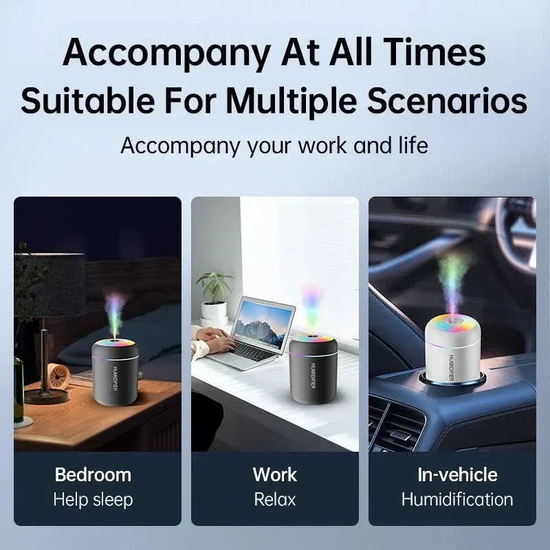 LumaMist Compact USB Humidifier Mini 180ml With LED Lighting For Desk