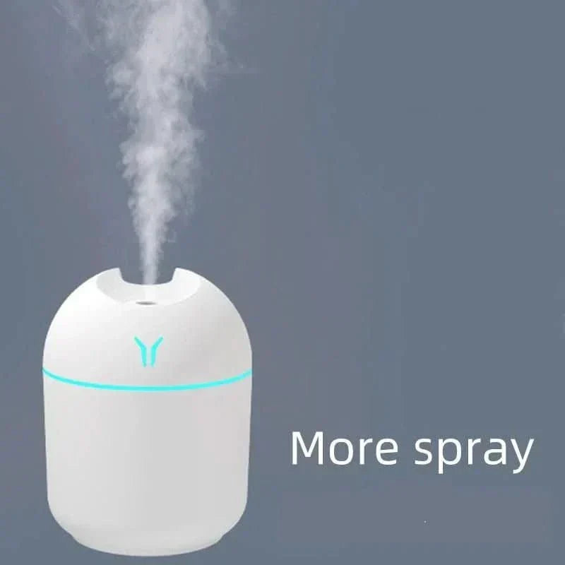 ZenMist 250 USB Mini Humidifier For Bedroom With Aromatherapy Quiet Compact