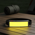 SummitBeam 3-Mode COB LED Outdoor Headlamp With 40-LED Flood Panel