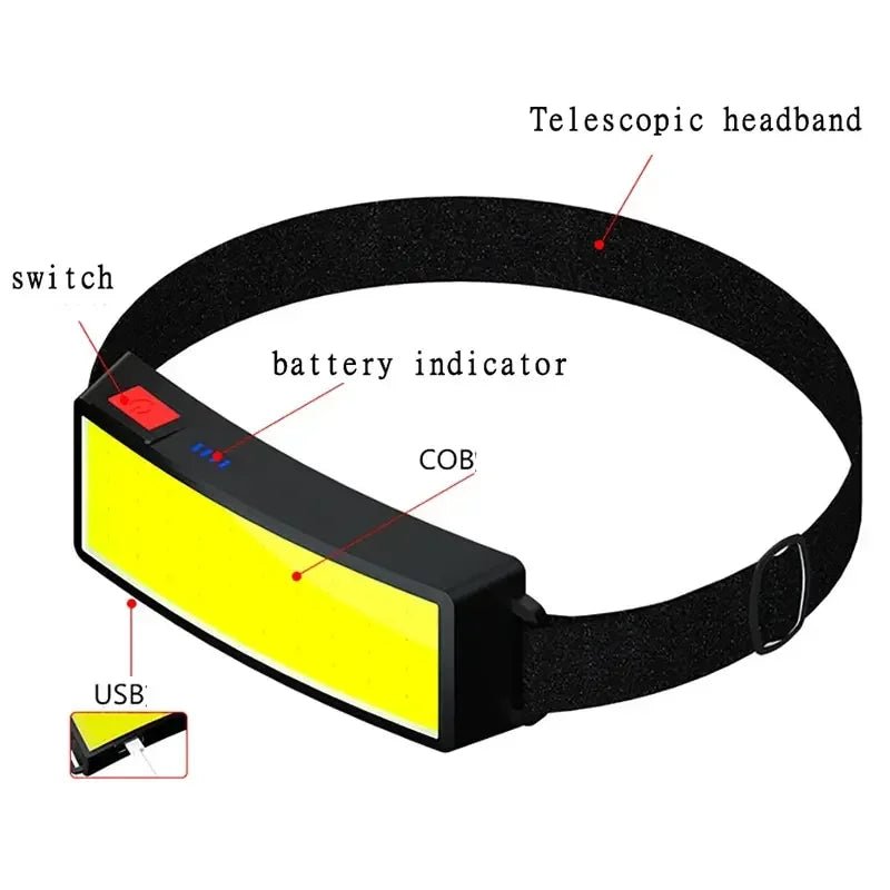 SummitBeam 3-Mode COB LED Outdoor Headlamp With 40-LED Flood Panel