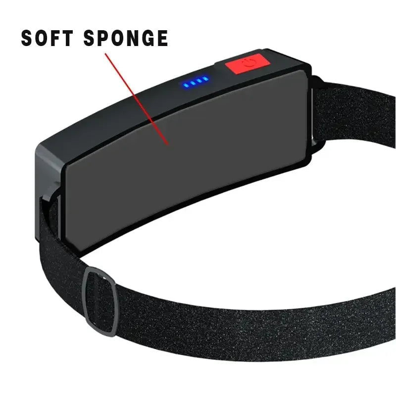 SummitBeam 3-Mode COB LED Outdoor Headlamp With 40-LED Flood Panel