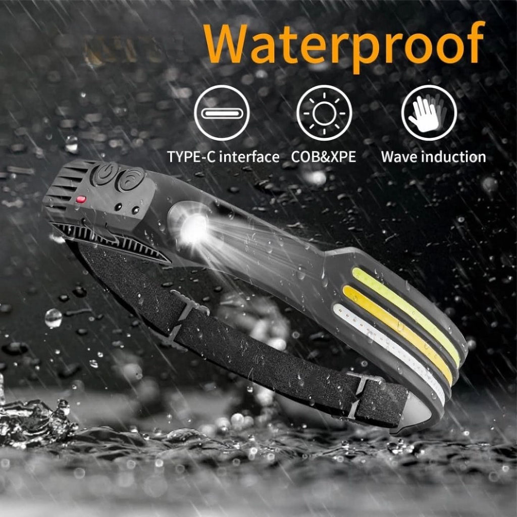 TrailPulse 1500-lumen LED-hodelykt med 230-graders lyskjegle for friluftsentusiaster