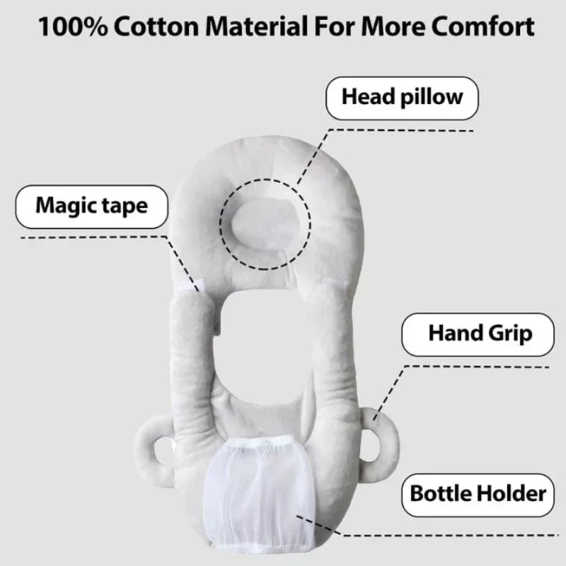 CocoonEase Comfort Nursing Pillow With Integrated Bottle Holder For New Parents