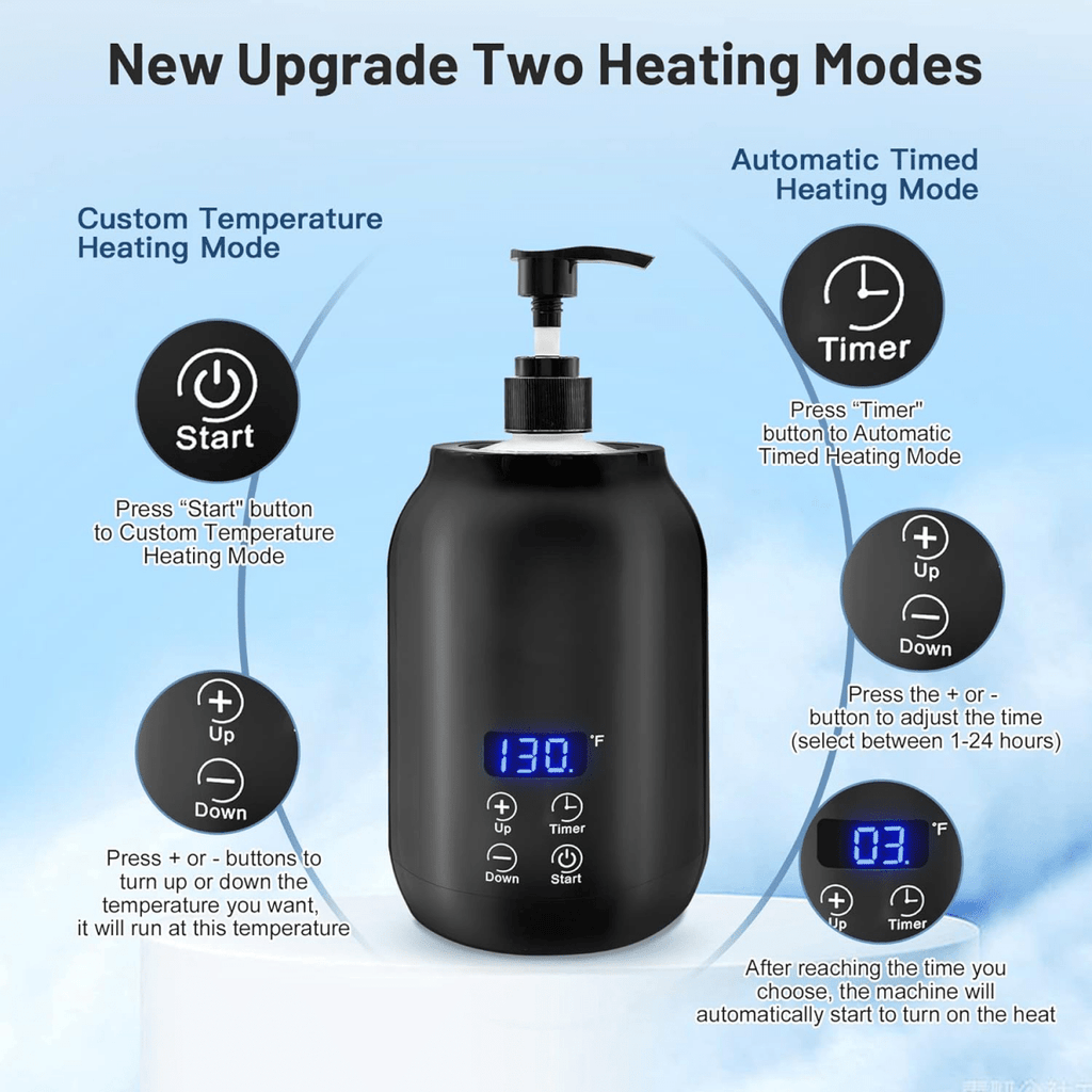 ThermaEase Massage Oil Warmer For Therapists, Even Heating, Fast Warmth