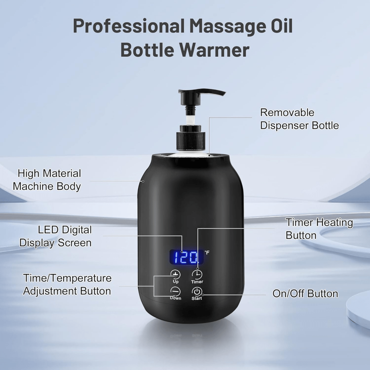 ThermaEase Massage Oil Warmer For Therapists, Even Heating, Fast Warmth