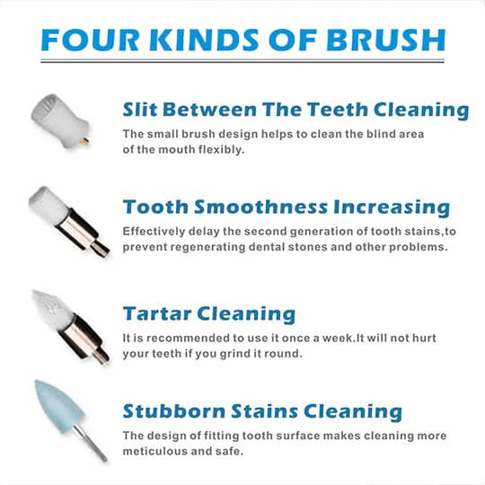 NovaPulse Ultrasonic Tooth Cleaner for Deep Cleaning at Home and a Radiant Smile