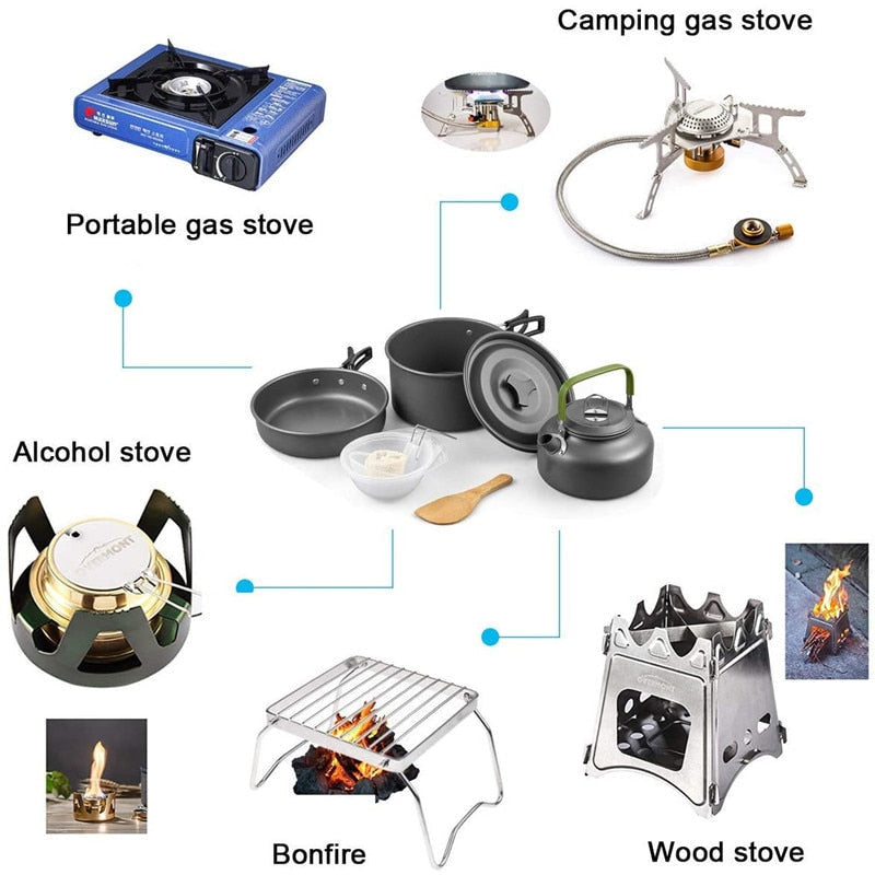 Zestaw naczyń kempingowych Outdoor Essentials do podróży, lekki zestaw do łatwego przygotowywania posiłków