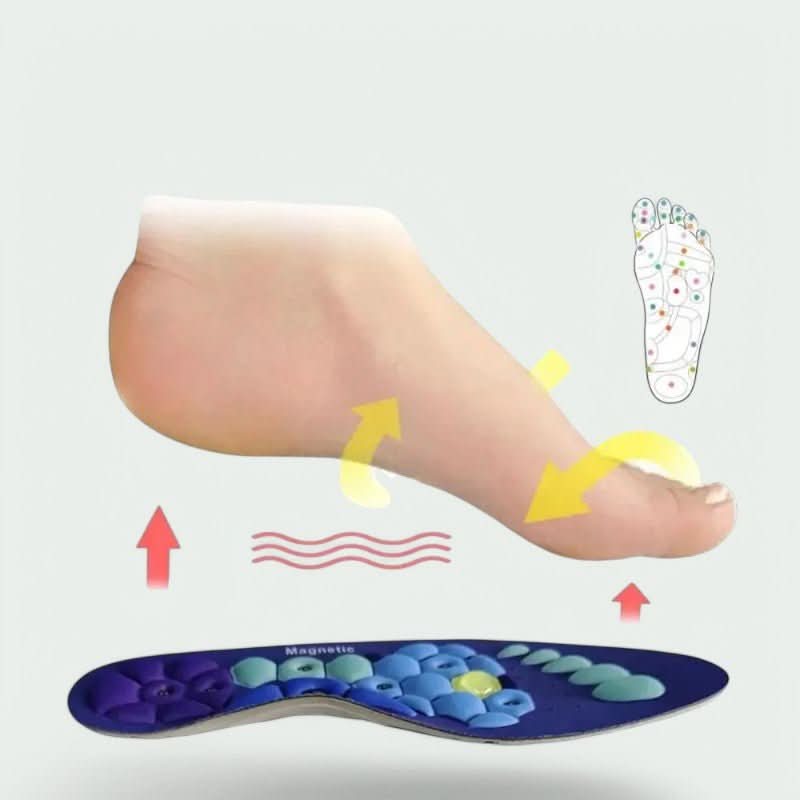 PulseFlow magnetiske akupressur innleggssåler for balansert støtte og komfort