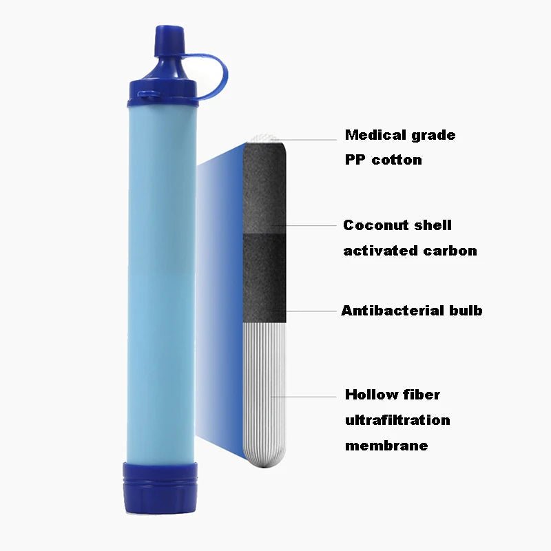 NovaPort Travel Size Water Purifier For Safe Drinking Water