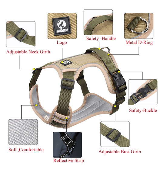 Kerrin | Reflective No-Pull Harness for Secure, Comfortable Dog Walks | Orntli