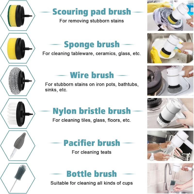 NovaScrub Electric Cleaning Brush For Busy Homes With 360 Rotation Swappable Heads