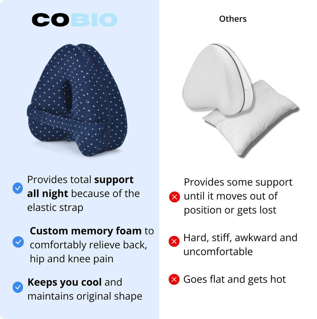 Memory Foam Leg Support Pillow | Orntli