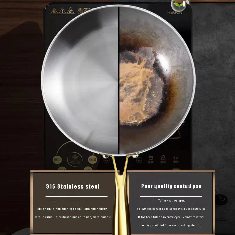 316 rustfrit stål stegepande – nonstick wokpande til gas- og induktionskomfur