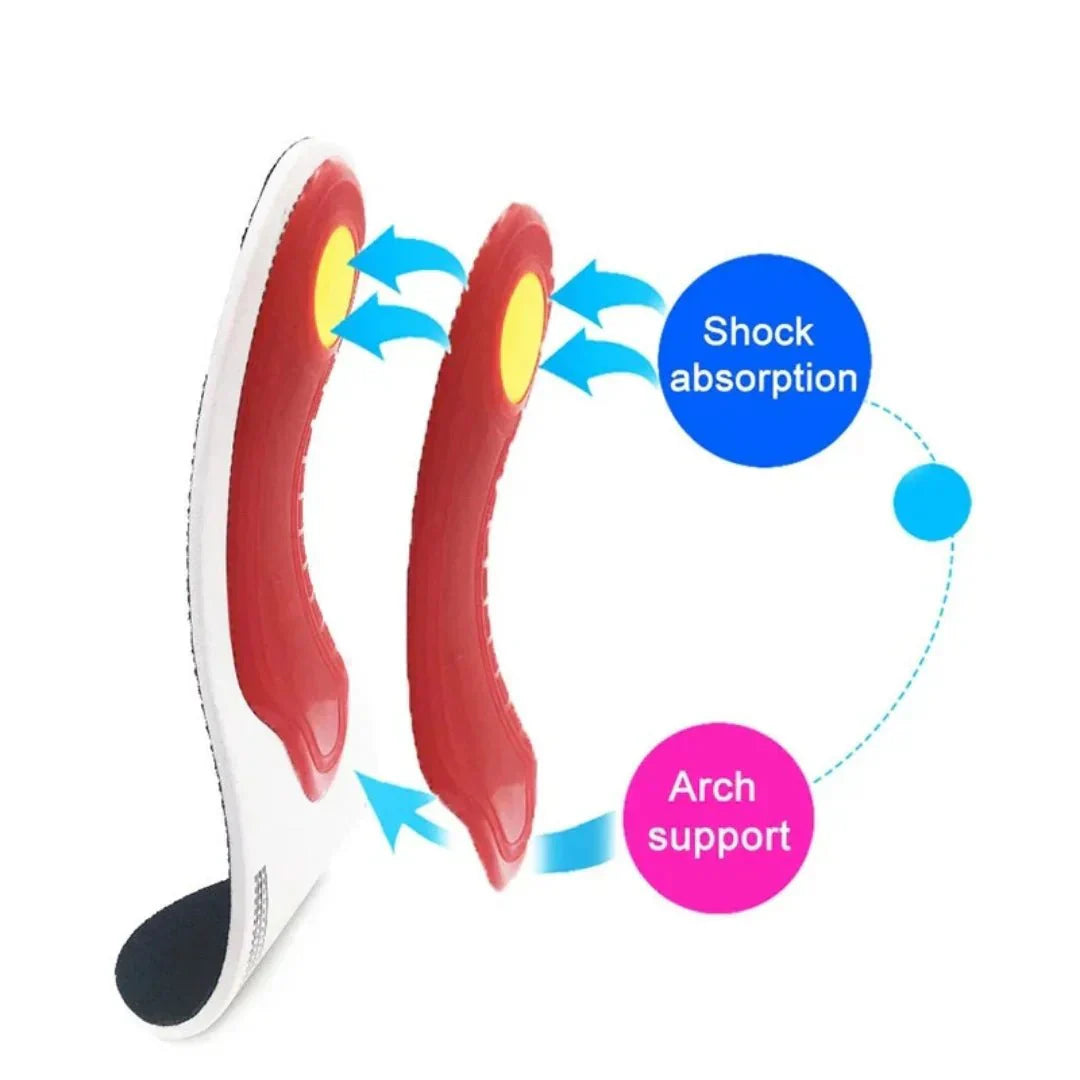 Pain Relief 3D Comfort Insoles for Flat Feet Support