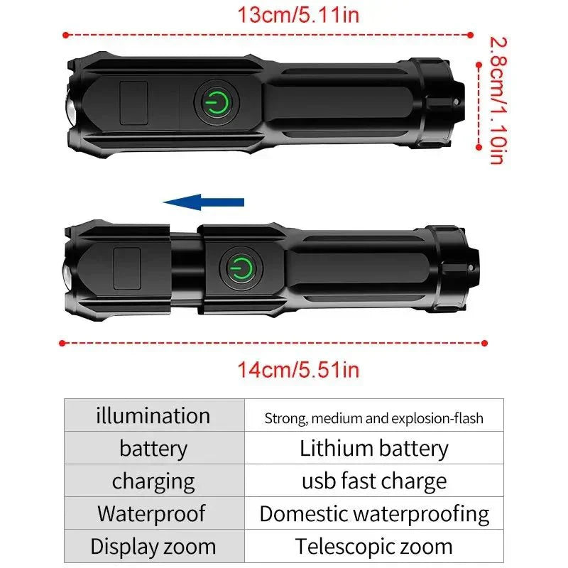 ブライトパルス LED懐中電灯 100000ルーメン USB充電 ズーム 防水 アウトドア用