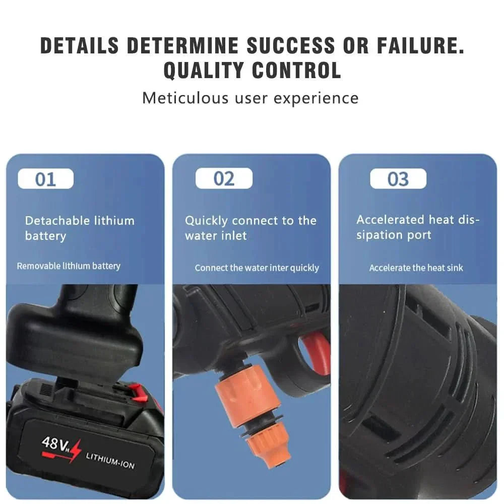 AeroPulse 30000 Cordless High Pressure Cleaner for Car Care Effortless Cleaning