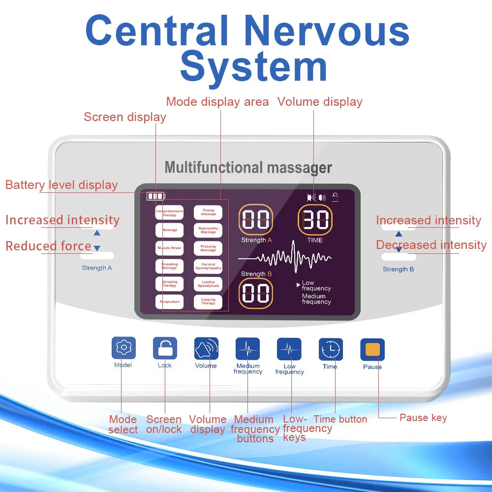 4-Channel TENS & EMS Rechargeable Muscle Stimulator with 15 Modes & 30 Intensity Levels