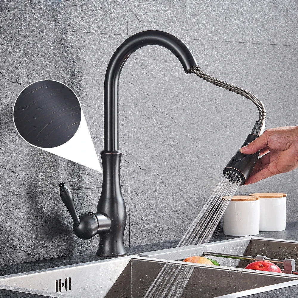 GlamFaucet – Gold Kitchen Faucets