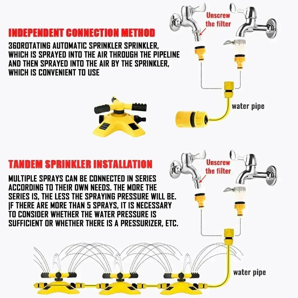 AquaNexa 360-Degree Sprinkler For Water-Saving Garden Irrigation For Homeowners