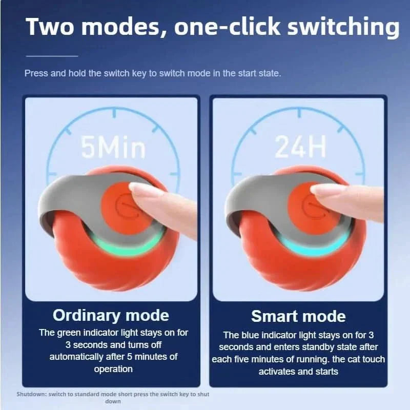 PawNova Interactive Rolling Toy USB Rechargeable With Faux Tail for Pets
