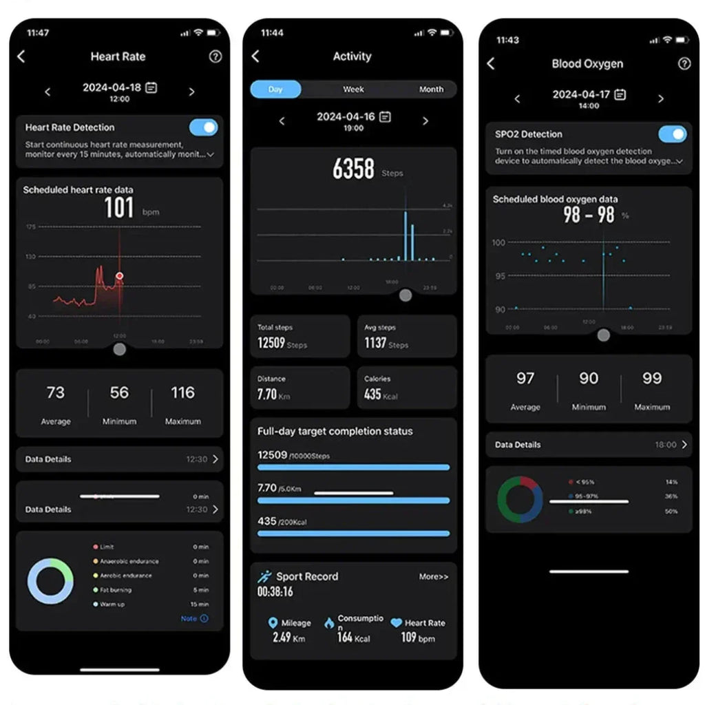 Aelora Waterproof Smart Ring With Multi-Sport Mode | Orntli