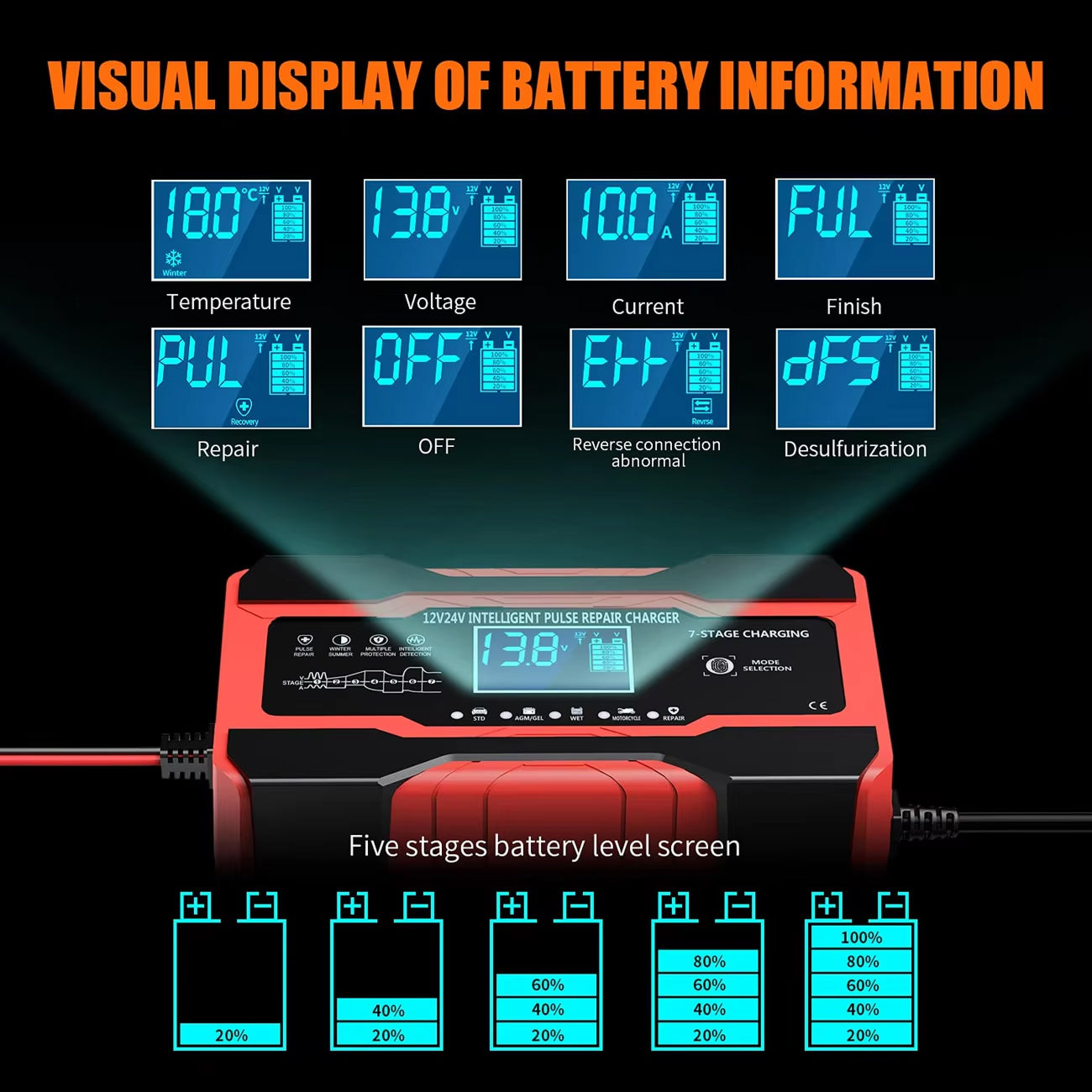 12V chytrá nabíječka autobaterií s LCD displejem, automatickým nabíjením a univerzální kompatibilitou