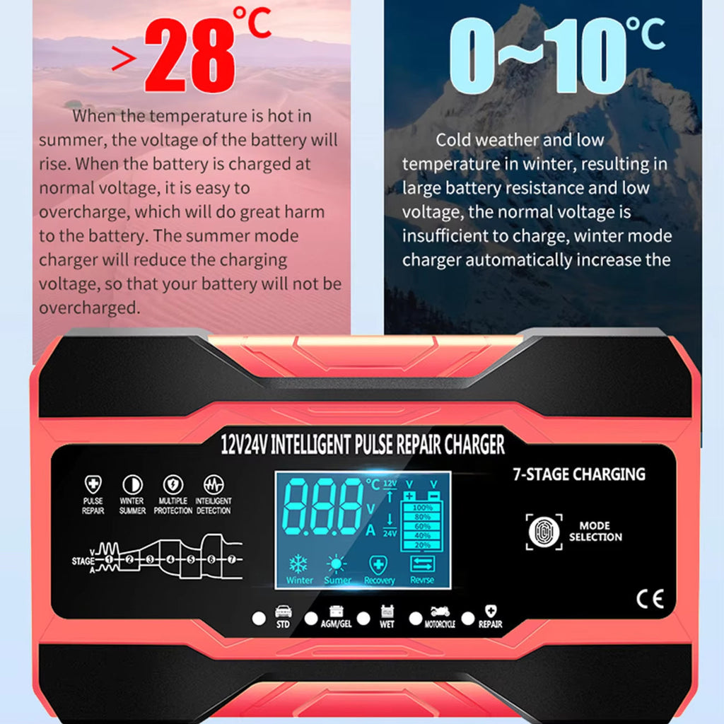 12V Smart Car Battery Charger With LCD Display, Auto Charge And Universal Compatibility