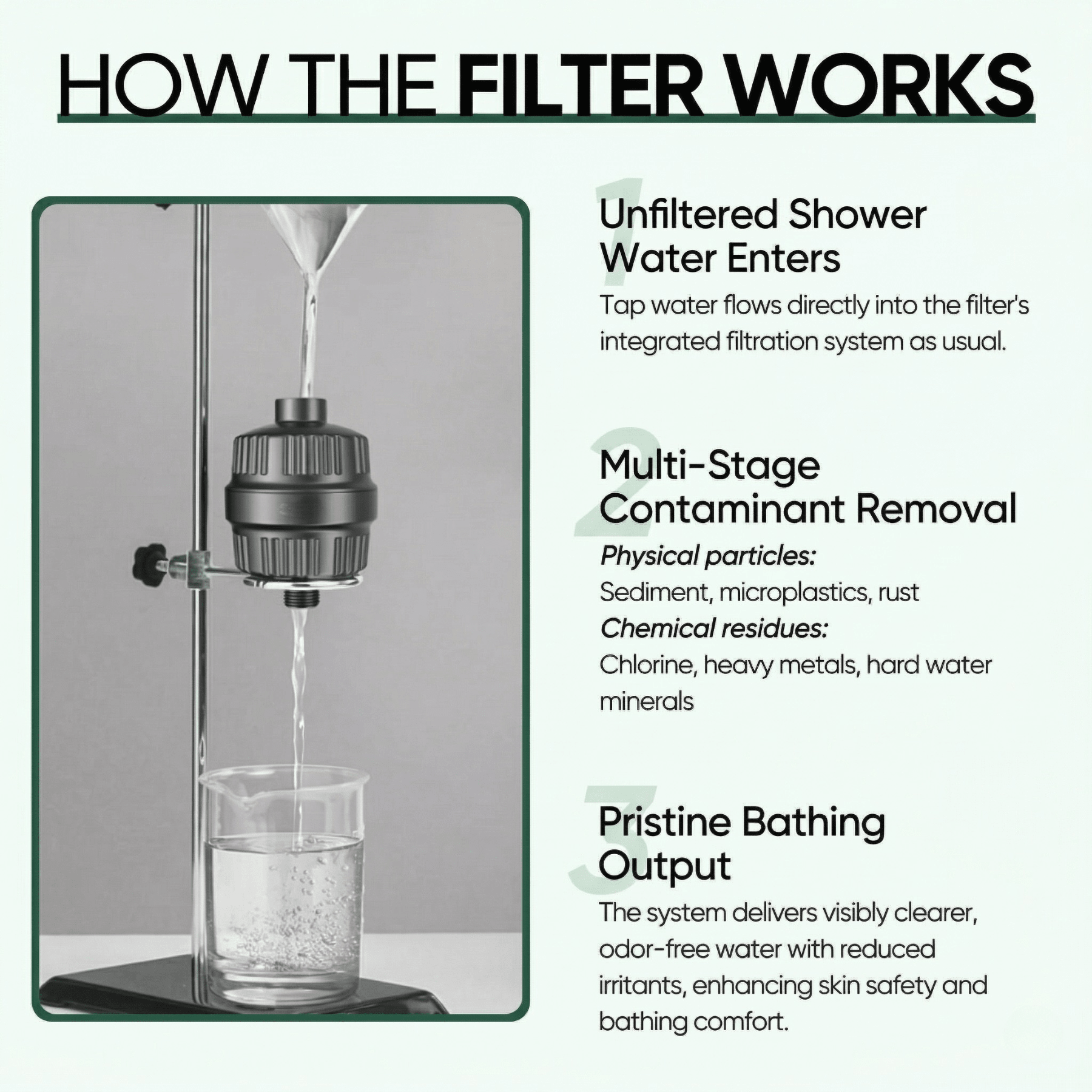 Filtre de douche anti-calcaire avec flux spiralé à 15 étapes | compagnien