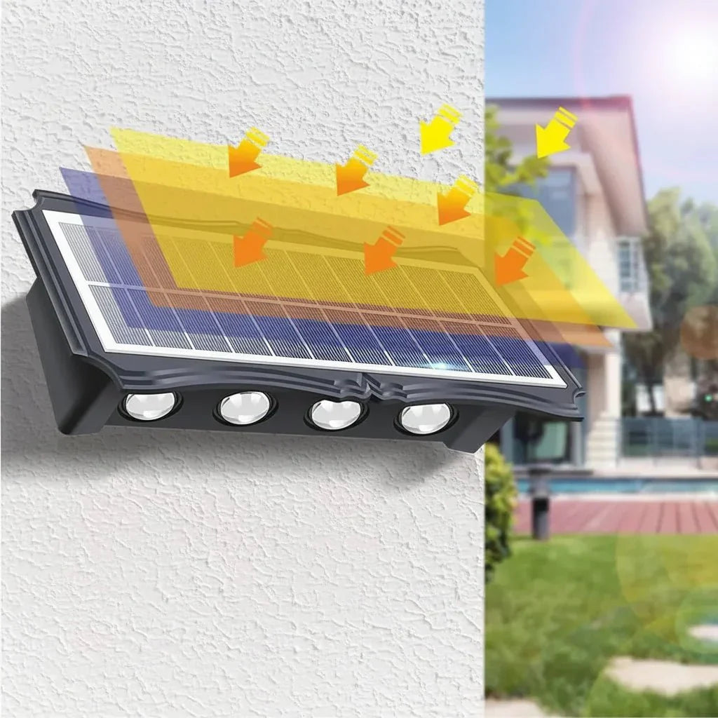 LUMIWALL Wall Light With Solar LED And Color Change