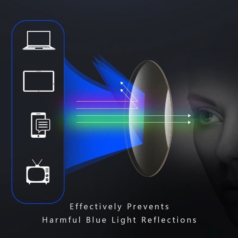 LumenGaze Ultralight Reading Glasses For Clear Near Vision For Readers