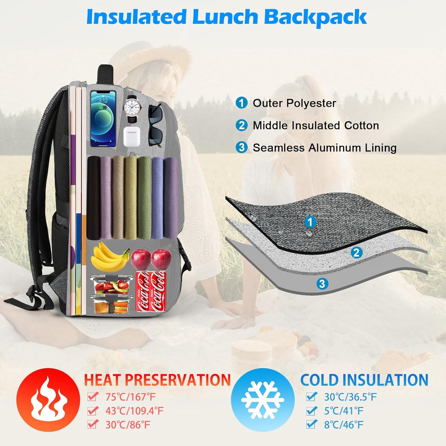 Universeller Laptop- und Lunch-Rucksack mit USB-Anschluss zum Aufladen, wasserdicht