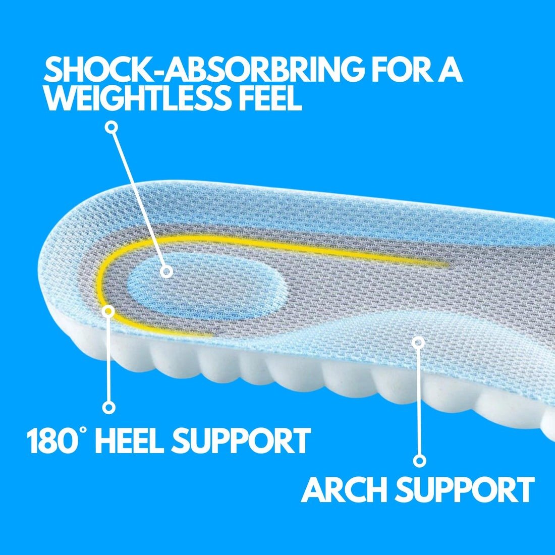 NimbusStride CloudBounce 4D Insoles For Standing Professionals All Day Comfort