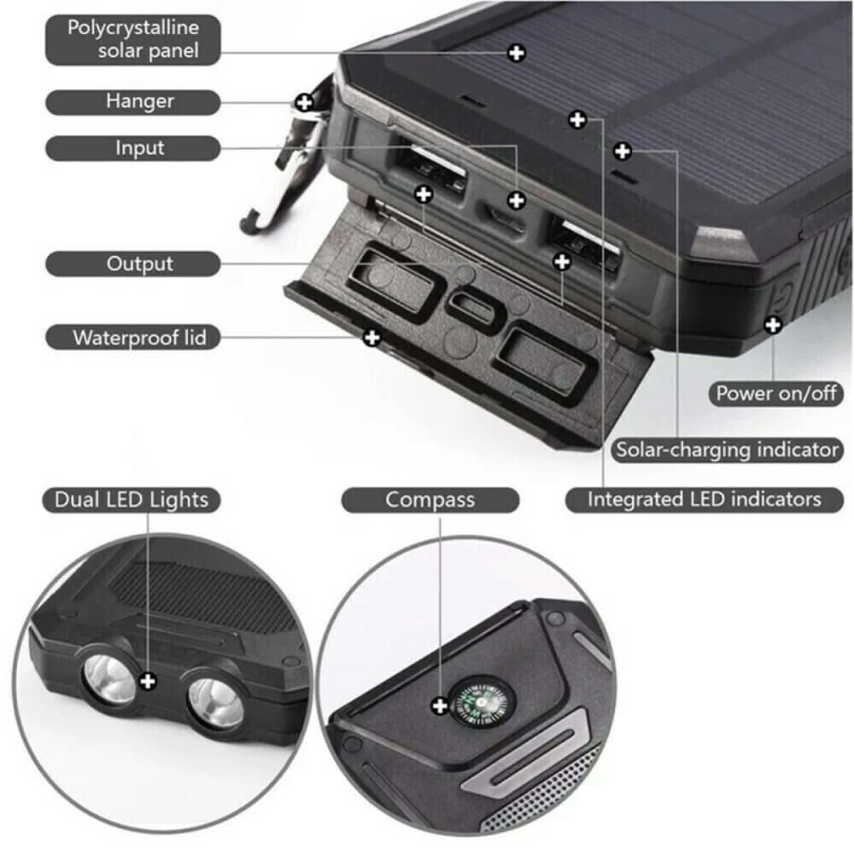 30000mAh TrailSpark Solar Power Bank Waterproof for Outdoor Adventures