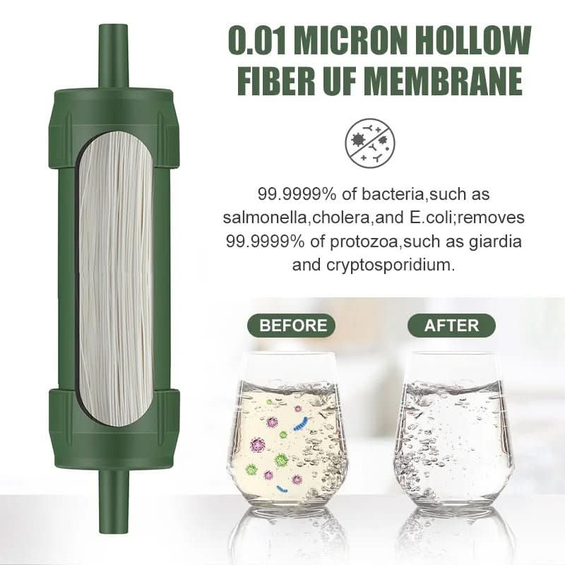 AeroTrail Mini Water Filter Straw for Camping and Emergencies
