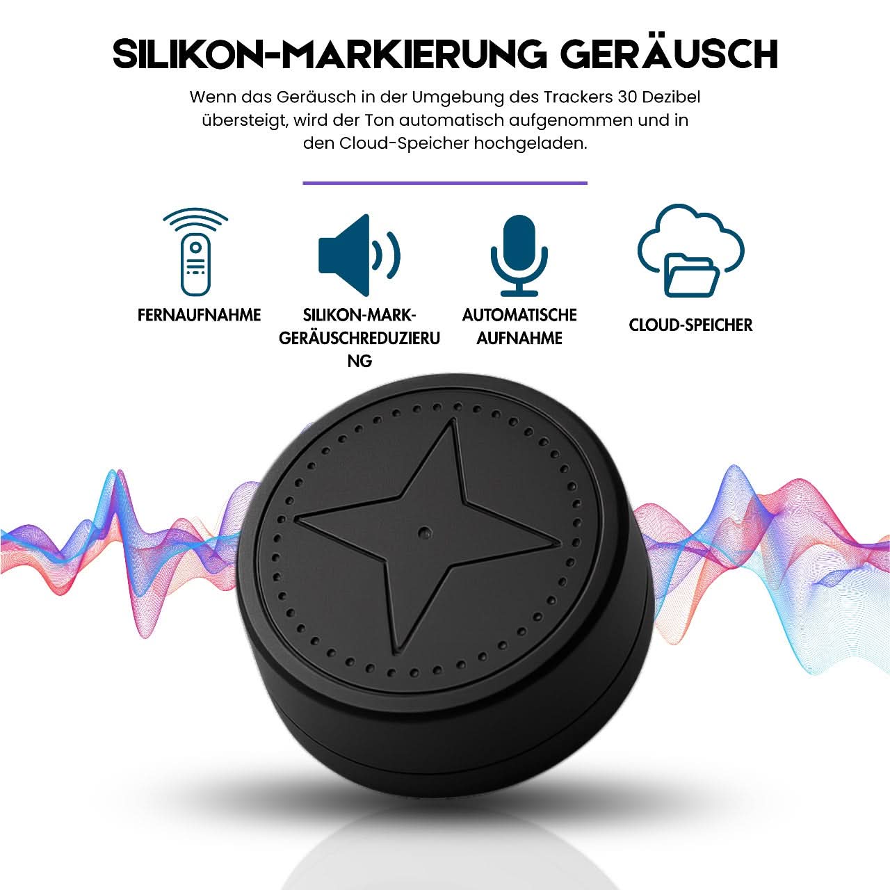 Magnetischer GPS-Tracker Echtzeit-Ortung für Wertgegenstände Schlüssel Taschen Fahrräder