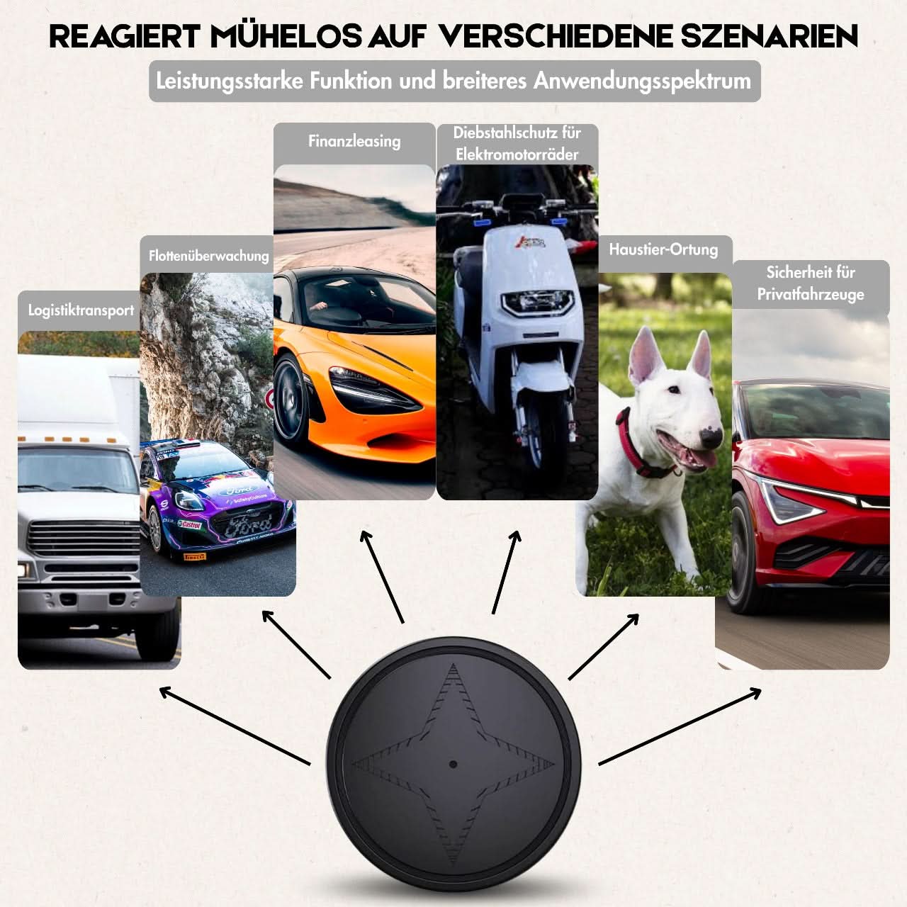 Magnetischer GPS-Tracker Echtzeit-Ortung für Wertgegenstände Schlüssel Taschen Fahrräder