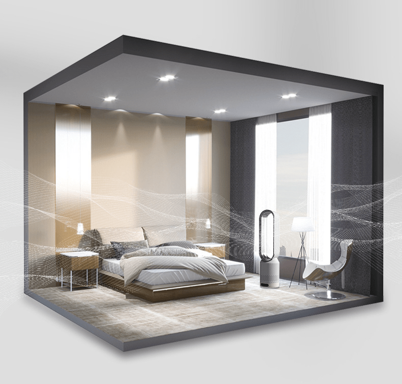 AIRCLEAR 3-in-1 Ventilator ohne Rotorblätter für gesunde Raumluftqualität