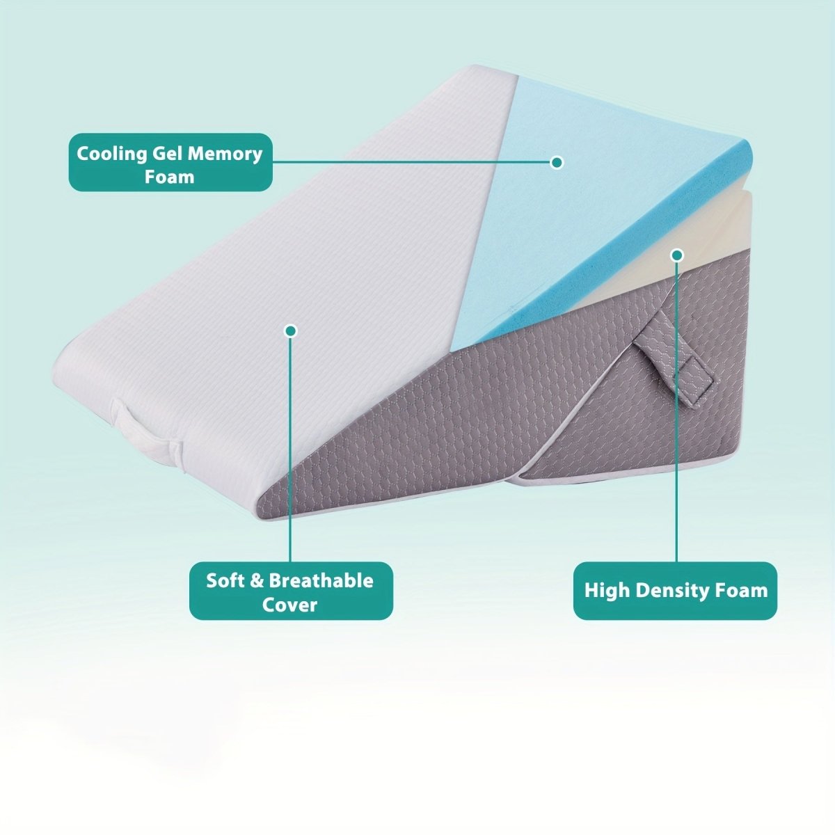 AngleLift Keilkissen mit Memory-Schaumkern und verstellbarer Höhe