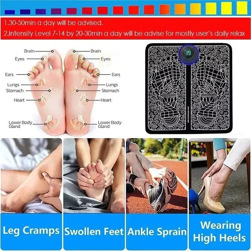 Foot Massager SolacePulse For Pain Relief And Enhanced Circulation For Sore Feet