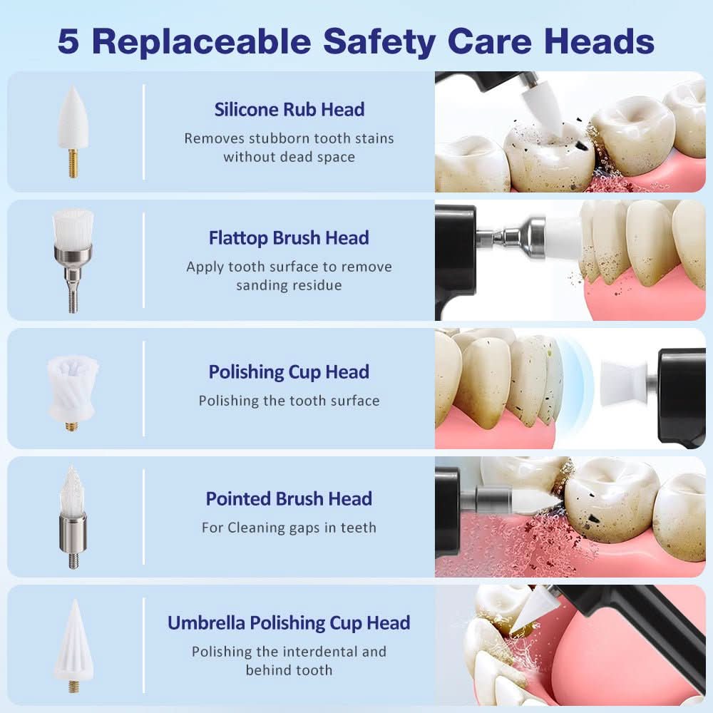 BrightDent Pro 5 In 1 Wireless Dental Cleaner For A Brighter Smile