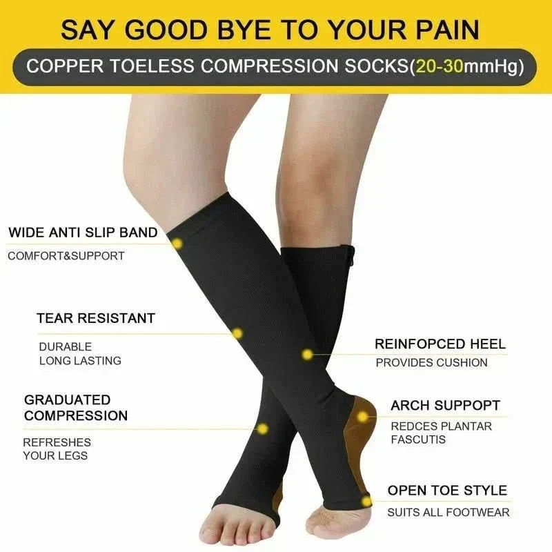 CIRCULOFLEX Open Toe Zip Compression Socks 20-30 mmHg