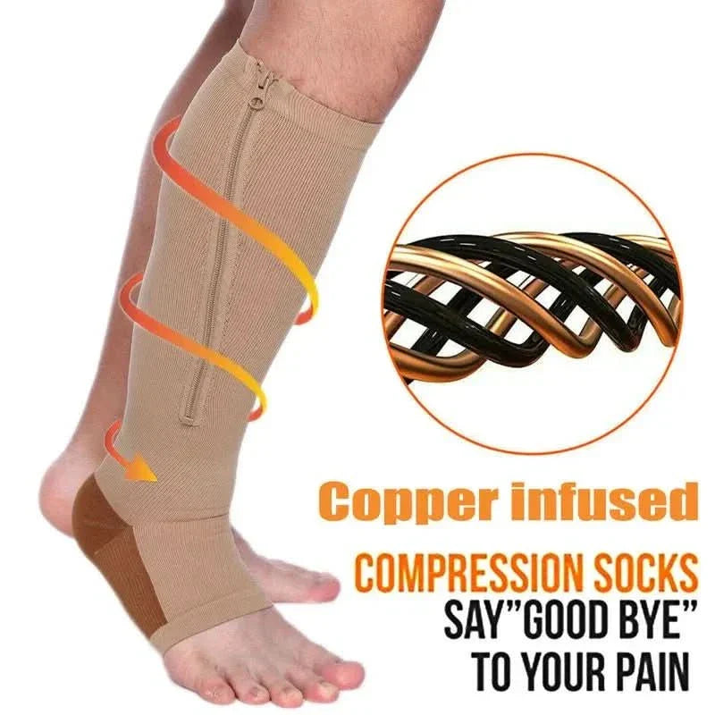 CIRCULOFLEX Open Toe Zip Compression Socks 20-30 mmHg