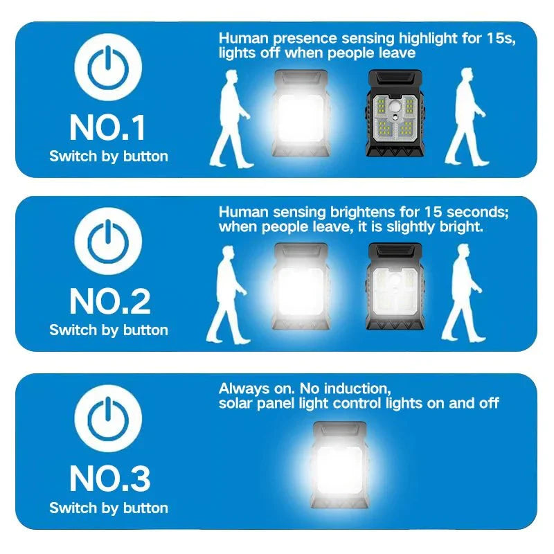 CLIPGLOW Outdoor Clip Light With Solar Power For Patio And Garden