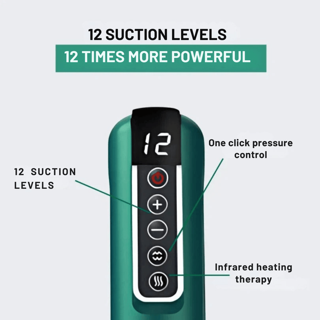 DERMAGLOW Cellulite Massageapparat til Hudpleje derhjemme