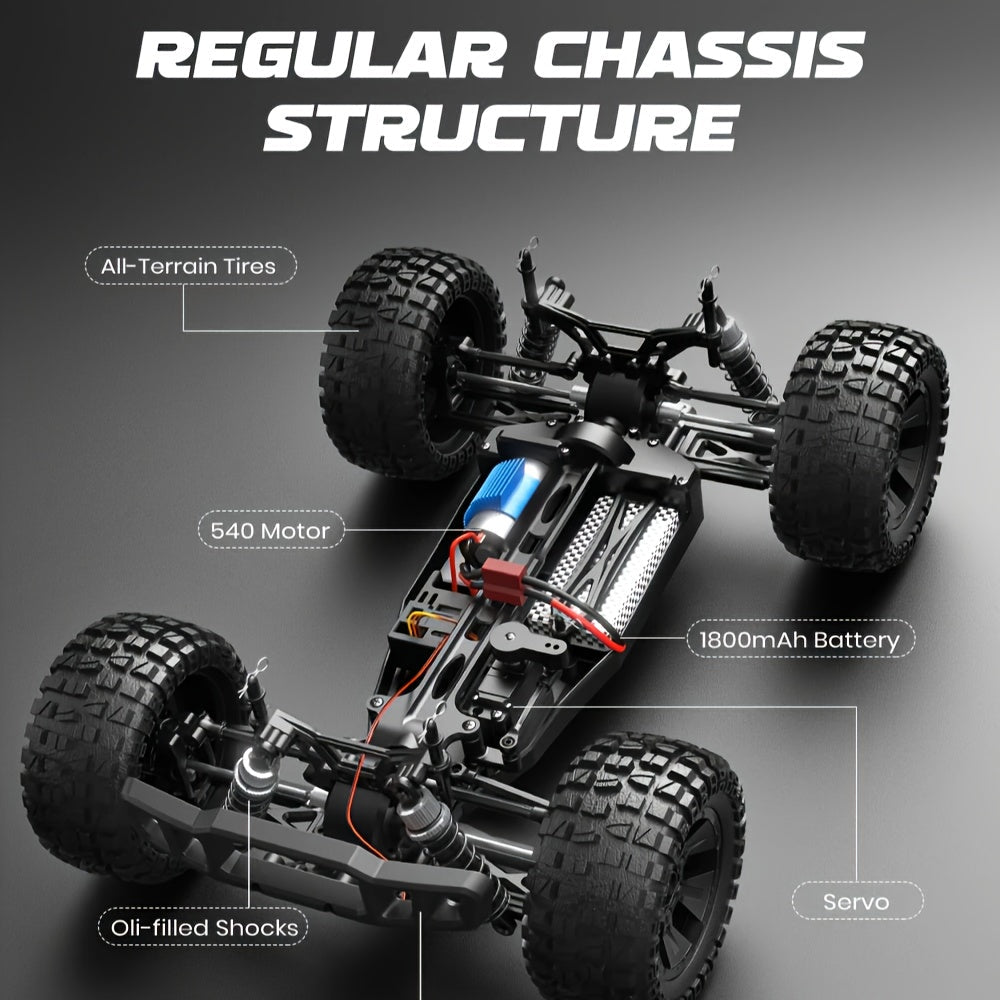 DIRTCLASH Fast All-Terrain RC Truck For Extreme Off-Road Action