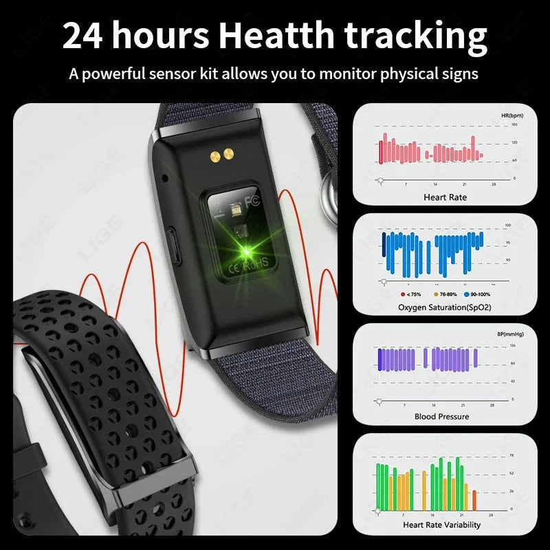 Fitness Tracker With GPS, 24/7 Health Monitoring, 40 Day Battery Life, 127 Sports Modes
