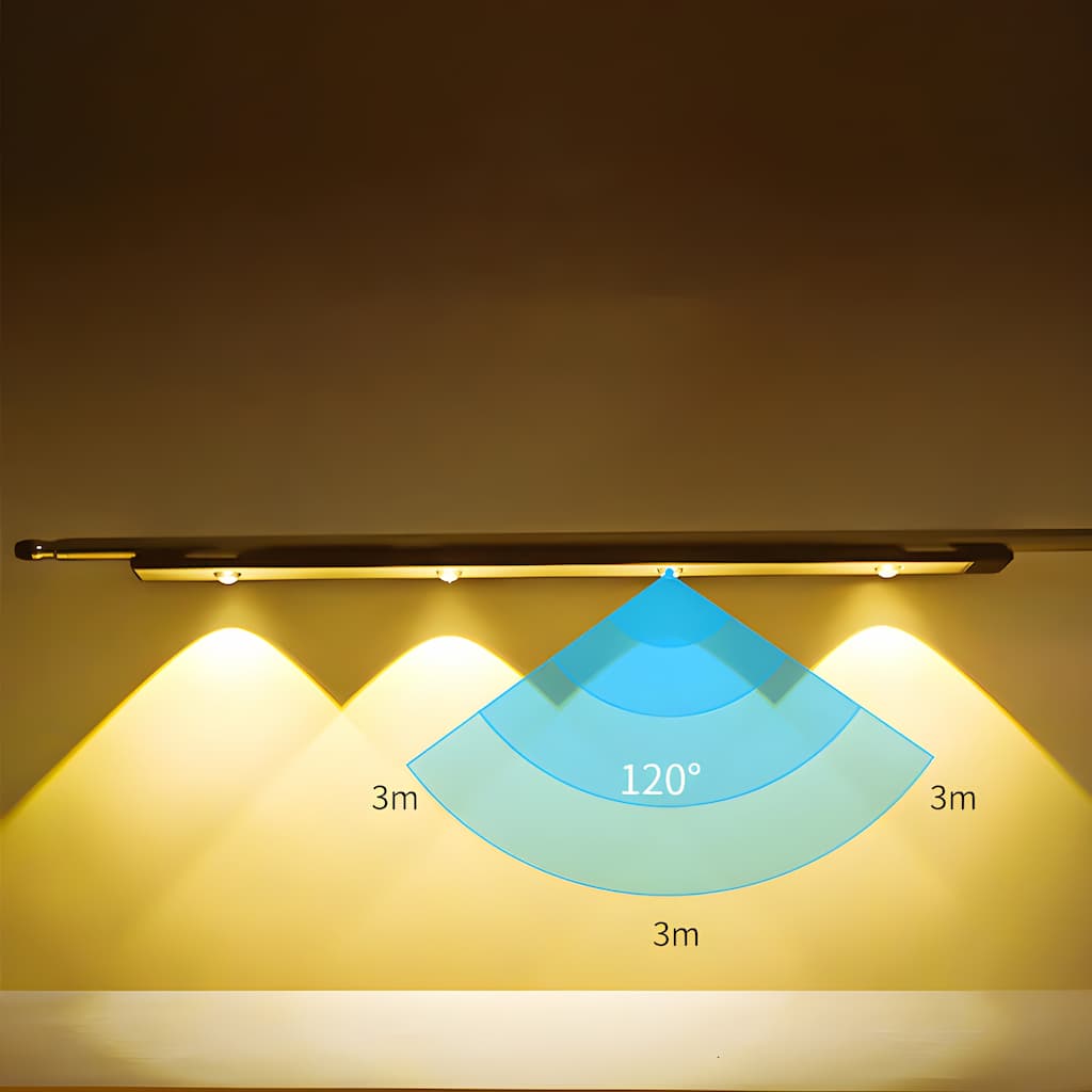 Lampada LED smart wireless con sensore di movimento per proprietari di casa