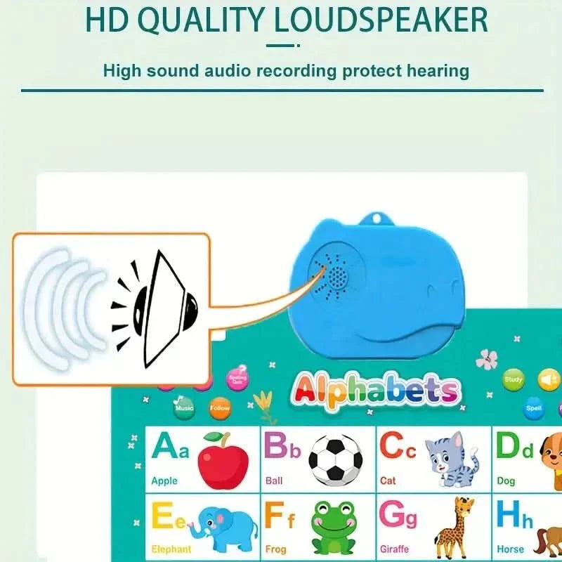 BrightNest ABC Interactive Wall Poster For Toddlers With Music And Sounds