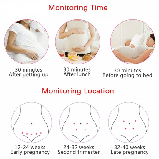 LifeRhythm Compact LCD Pregnancy Heartbeat Tracker