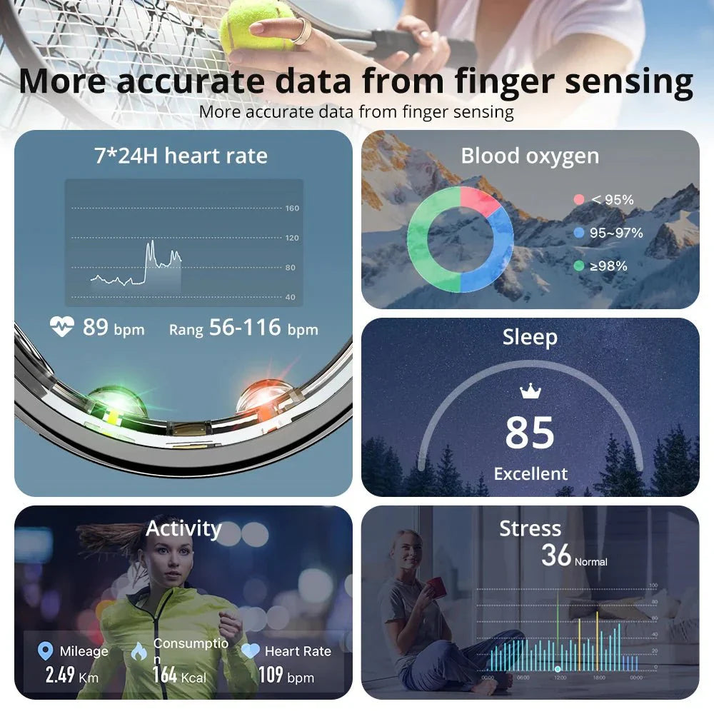 Anillo Inteligente FITCIRCLE y Estuche de Carga para Seguimiento de Salud de Hombres y Mujeres, Resistente al Agua 5ATM